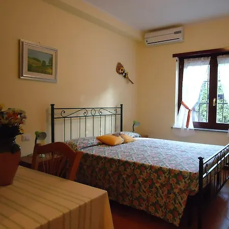 Bed & Breakfast Giardino Di Pan *